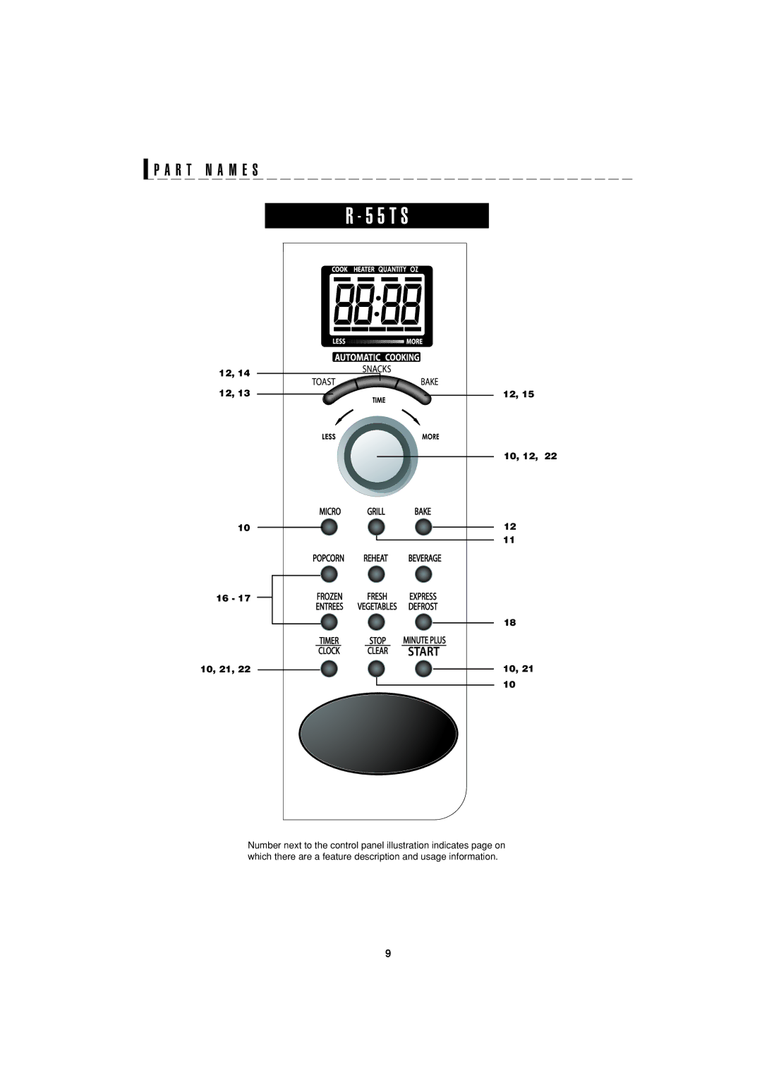 Sharp R-55TS operation manual R T N a M E S, 12, 14 12 10, 21, 10, 12 