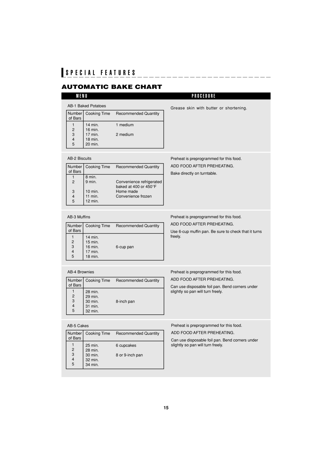 Sharp R-55TS operation manual Automatic Bake Chart, N U O C E D U R E, ADD Food After Preheating 