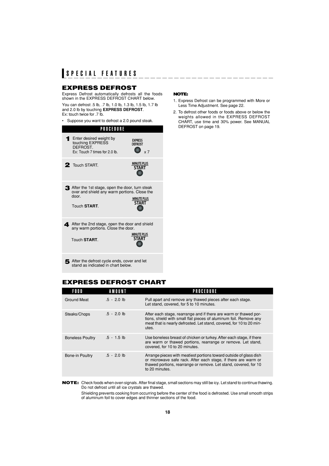 Sharp R-55TS operation manual Express Defrost Chart 