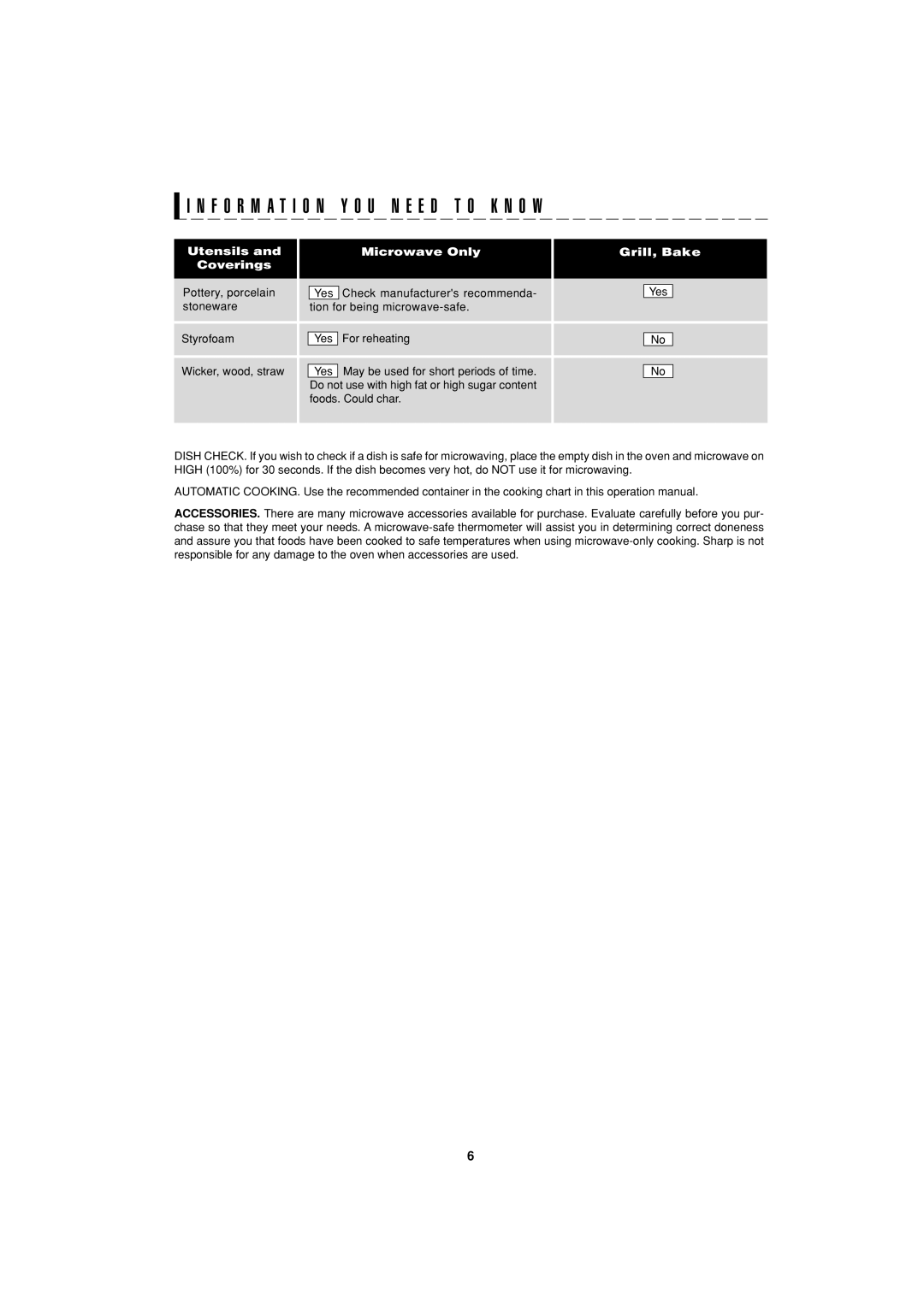 Sharp R-55TS operation manual Do not use with high fat or high sugar content 