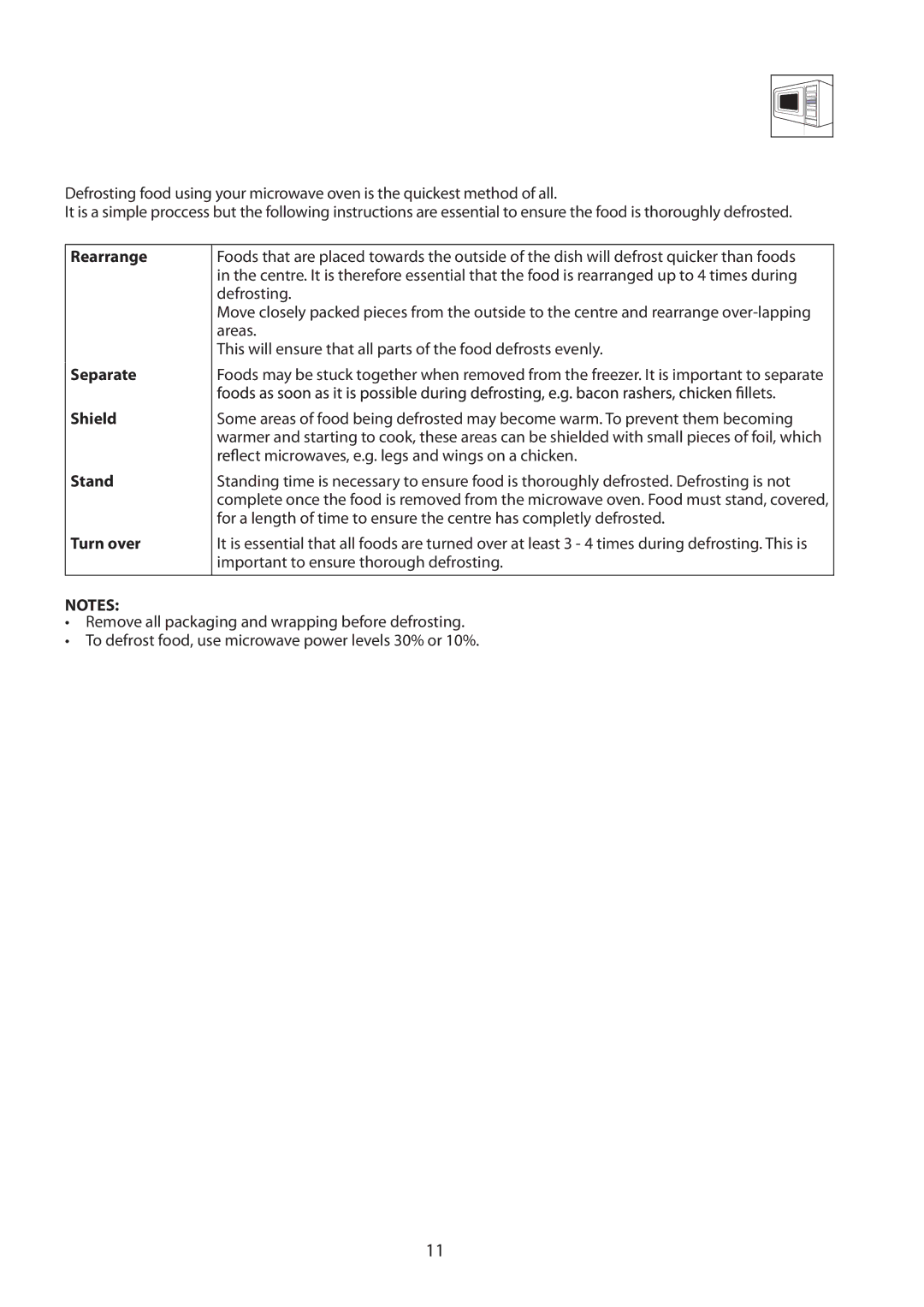 Sharp R-60A0S operation manual Defrosting Advice, Rearrange Separate Shield Stand Turn over 