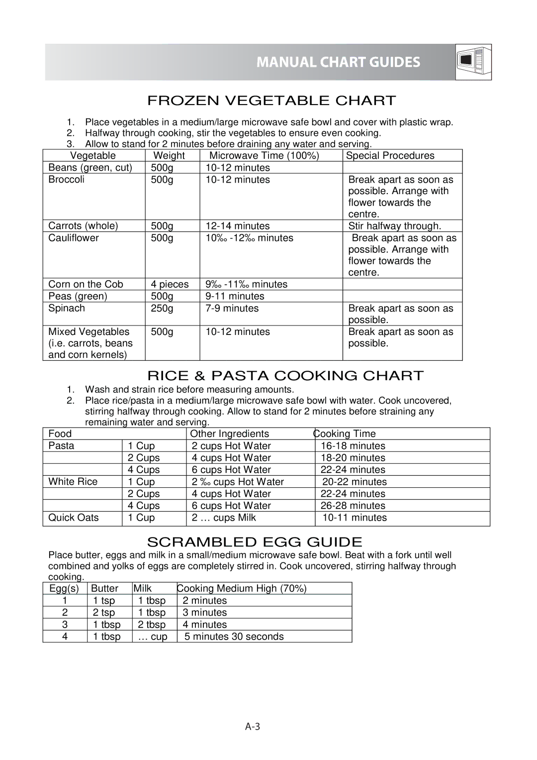 Sharp R-60A0S operation manual Frozen Vegetable Chart 