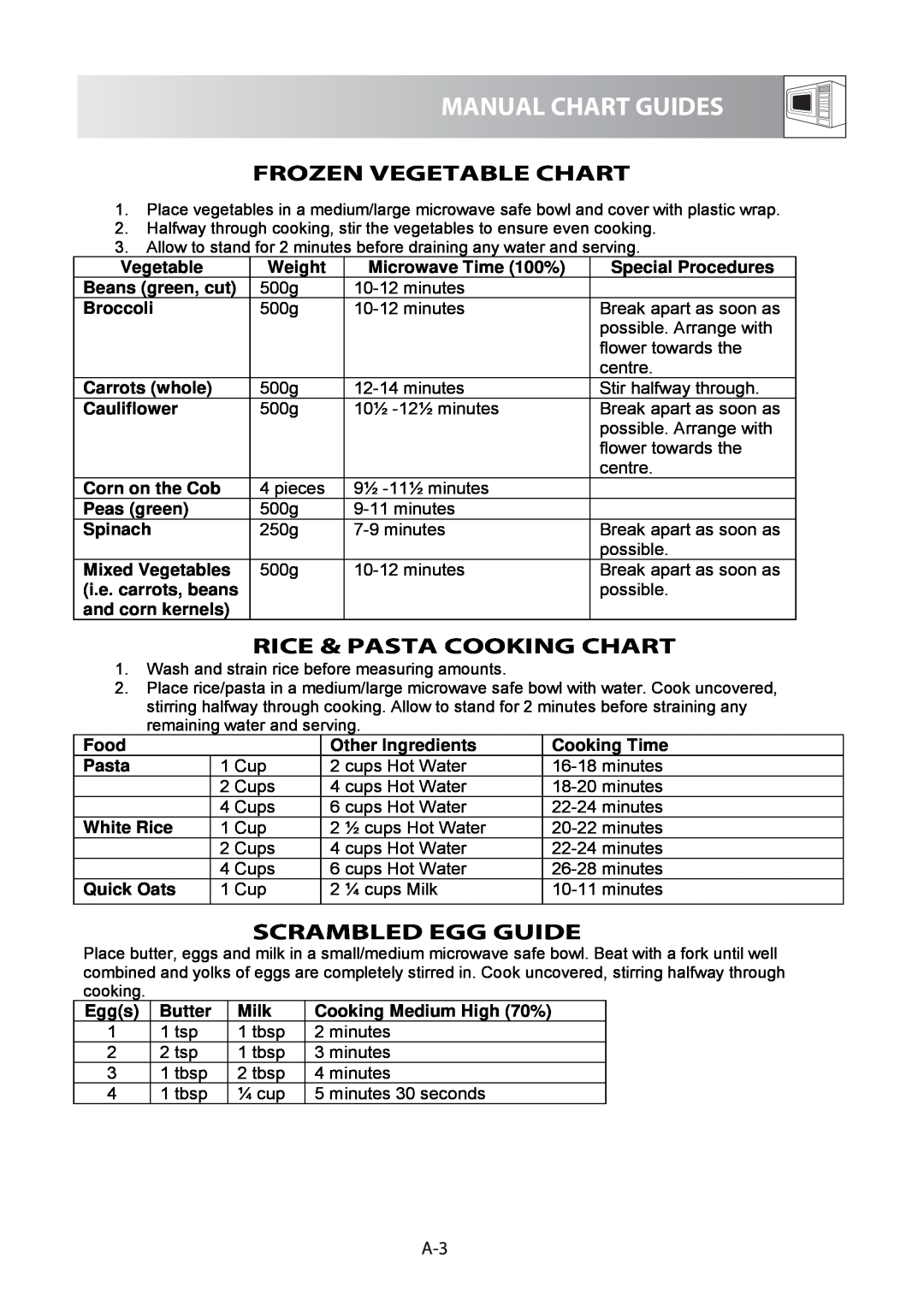 Sharp R-60A0S operation manual Frozen Vegetable Chart, Rice & Pasta Cooking Chart, Scrambled Egg Guide, Manual Chart Guides 