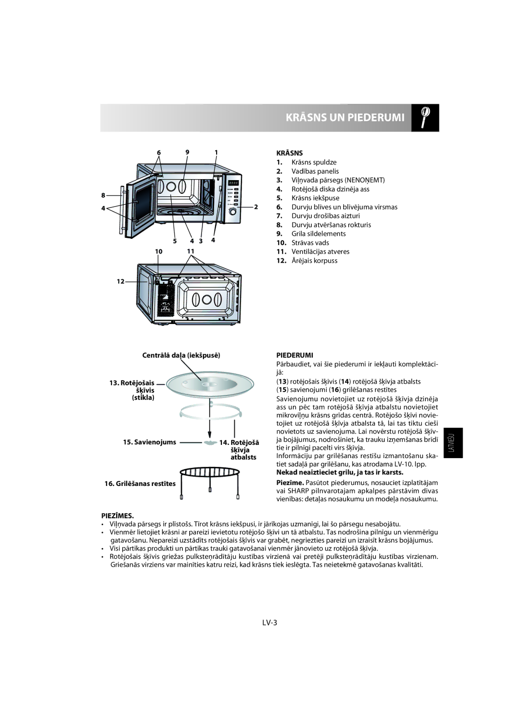 Sharp R-60ST manual LV-3, Krāsns, Piederumi, Piezīmes 