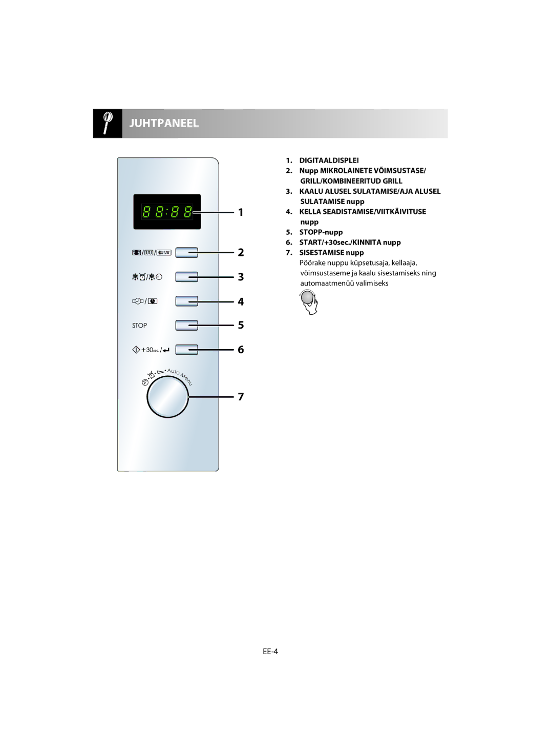 Sharp R-60ST manual EE-4, Digitaaldisplei, Kaalu Alusel SULATAMISE/AJA Alusel Sulatamise nupp 