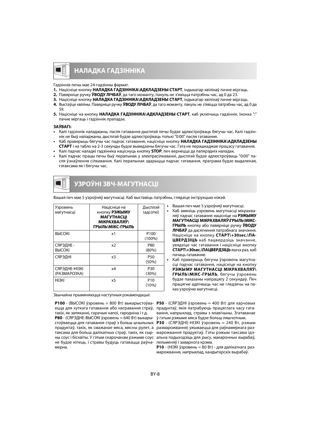 Sharp R-60ST manual BY-8, Рэжыму Магутнасці МІКРАХВАЛЯЎ 