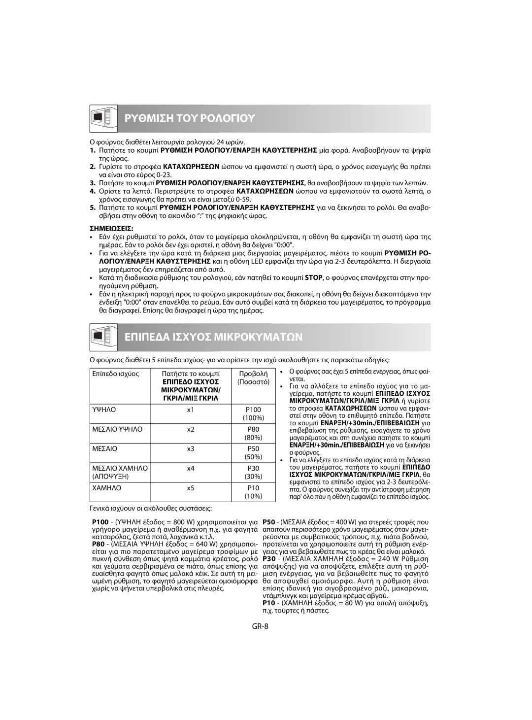 Sharp R-60ST manual GR-8, Σημειωσεισ 