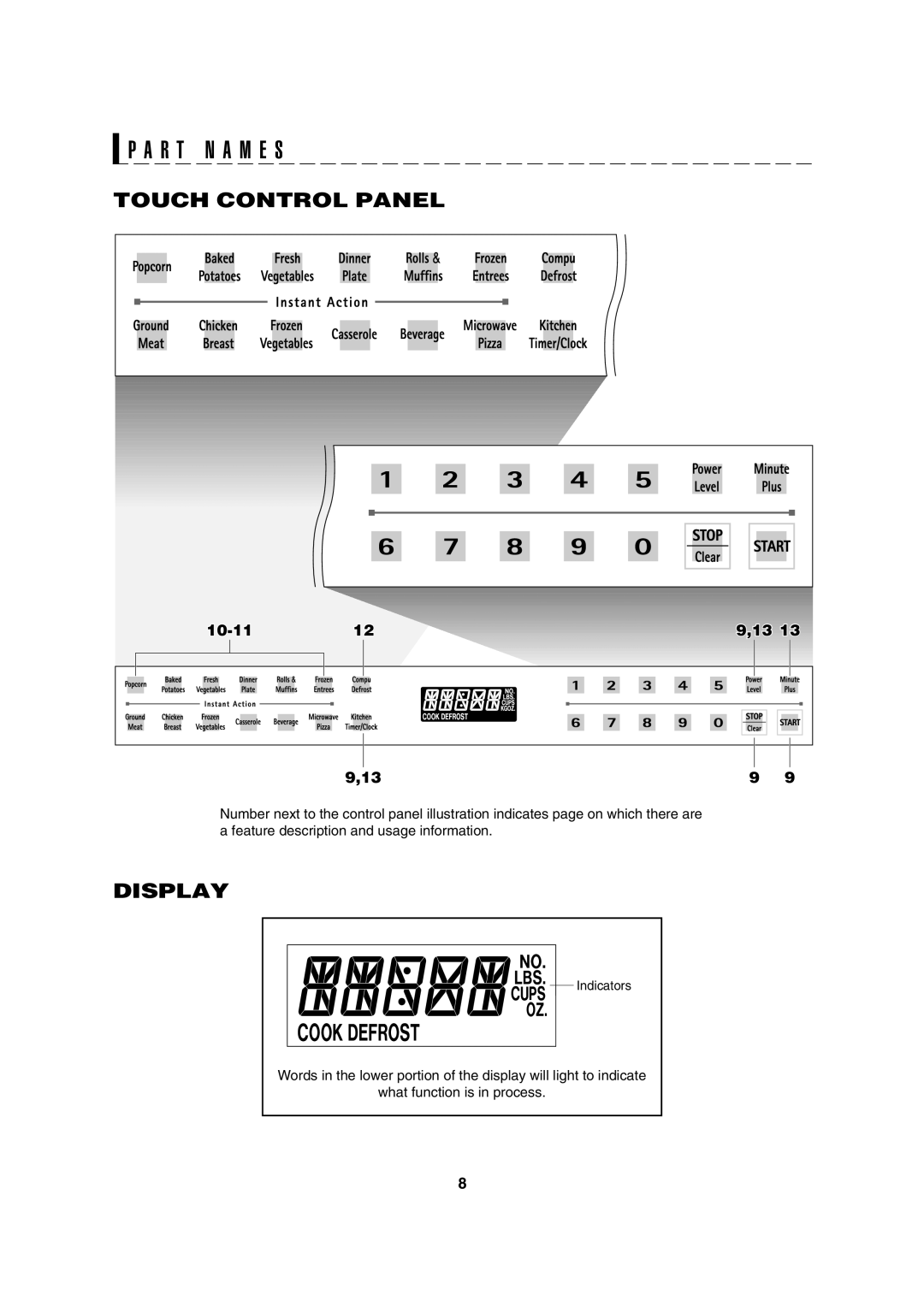 Sharp R-610D operation manual Touch Control Panel, Display 