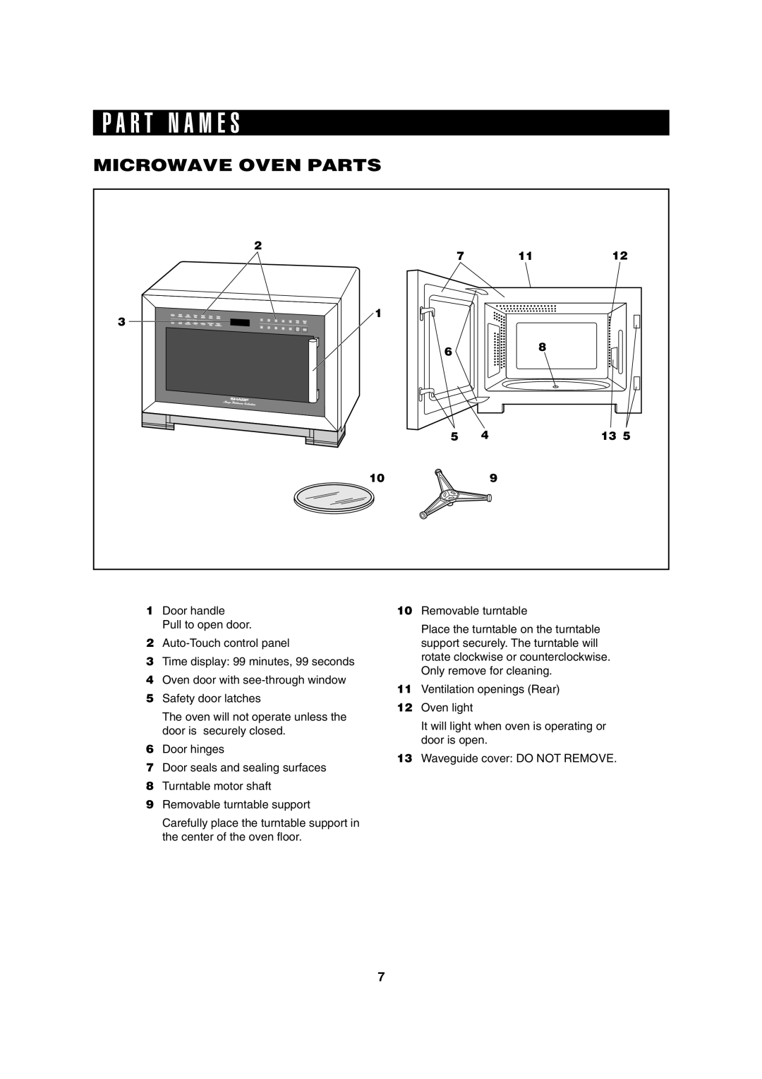 Sharp R-610D operation manual R T N a M E S, Microwave Oven Parts 