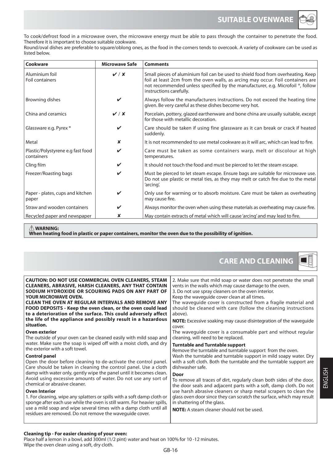 Sharp R-622STM operation manual Suitable Ovenware, Sodium Hydroxide or Scouring Pads on ANY Part, Your Microwave Oven 