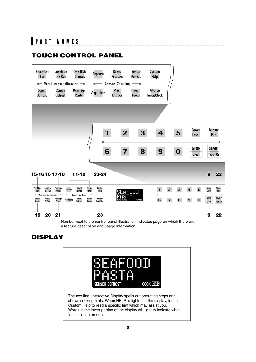 Sharp R-630D operation manual Touch Control Panel, Display 