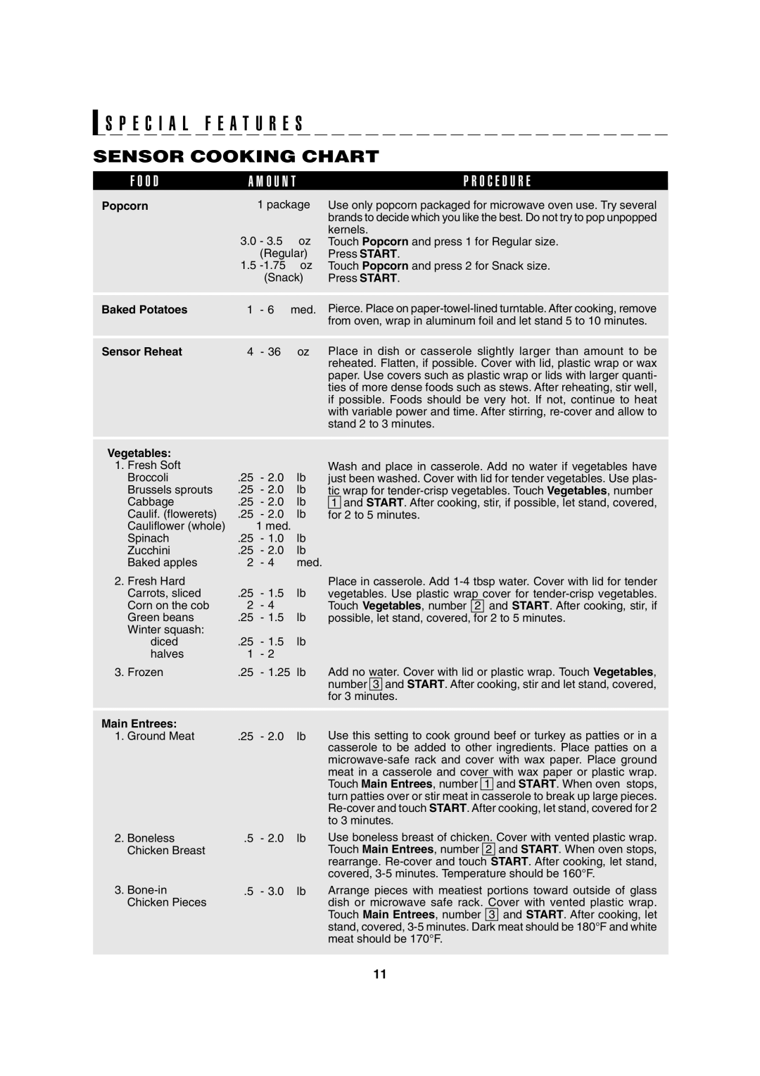 Sharp R-630D Sensor Cooking Chart, O Da M O U N Tp R O C E D U R E, Baked Potatoes, Sensor Reheat, Main Entrees 