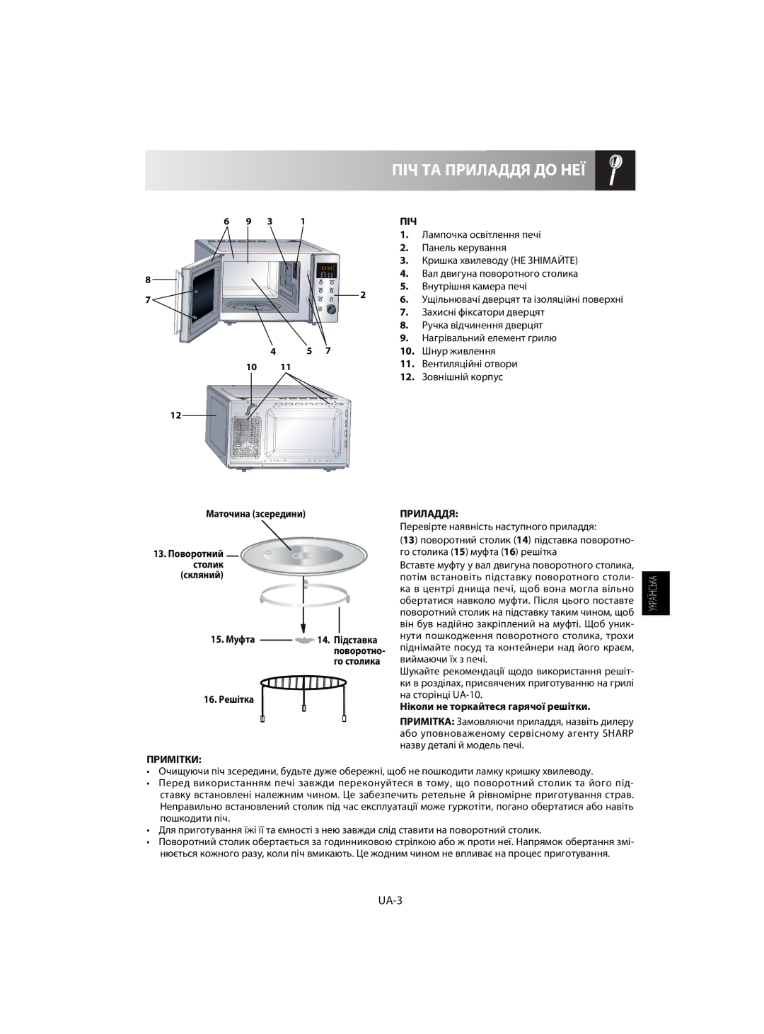 Sharp R-63ST operation manual ПІЧ ТА Приладдя ДО НЕЇ, UA-3, Піч, Примітки 