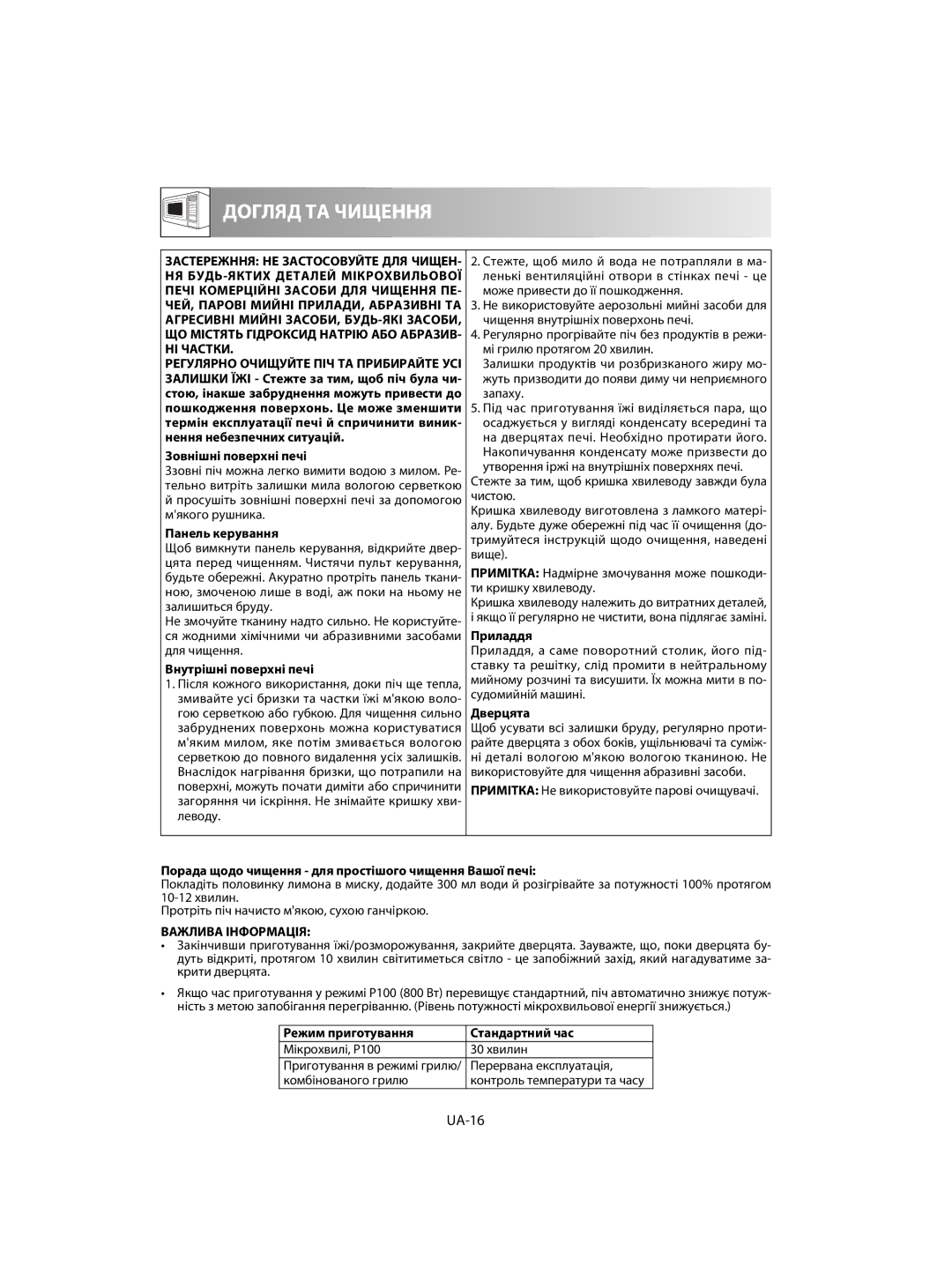 Sharp R-63ST operation manual UA-16, Важлива Інформація 