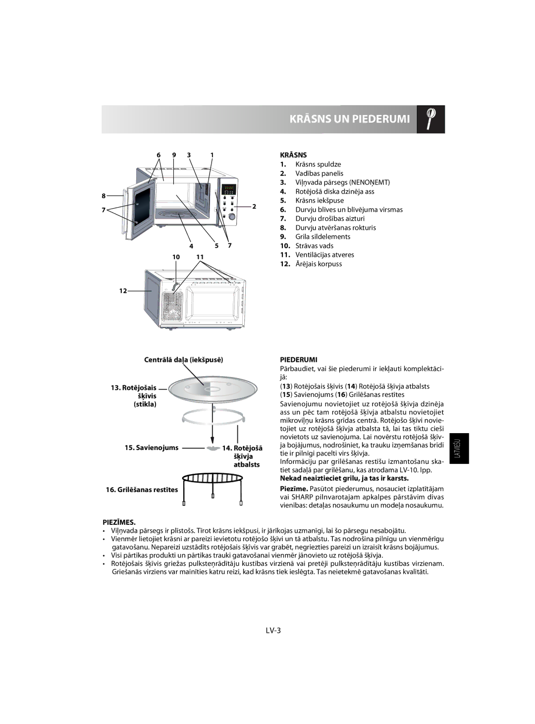 Sharp R-63ST operation manual LV-3, Krāsns, Piederumi, Piezīmes 