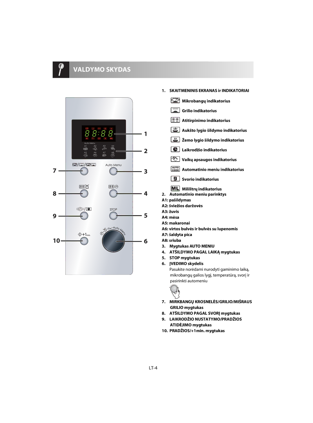 Sharp R-63ST operation manual LT-4, Atšildymo Pagal Svorį mygtukas, PRADŽIOS/+1min. mygtukas 