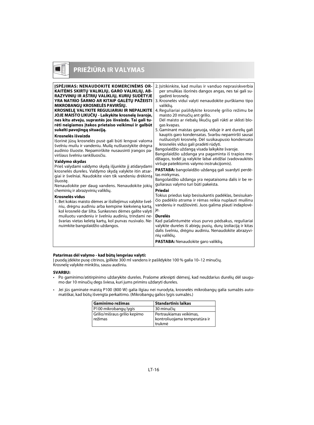 Sharp R-63ST operation manual LT-16, Svarbu 