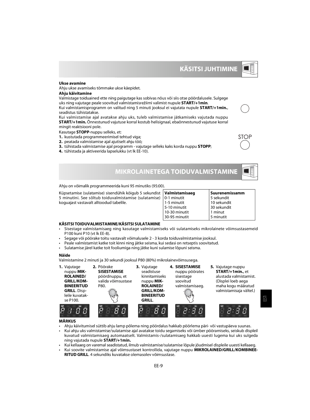 Sharp R-63ST operation manual Käsitsi Juhtimine, Mikrolainetega Toiduvalmistamine, EE-9 