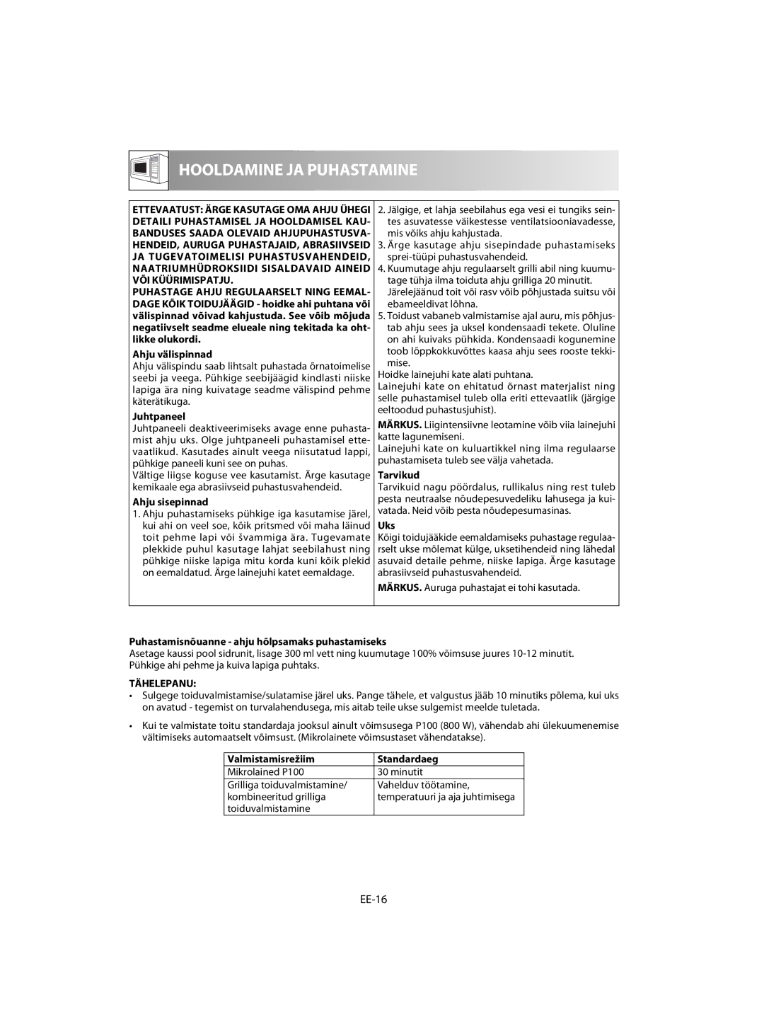 Sharp R-63ST operation manual EE-16, Tähelepanu 