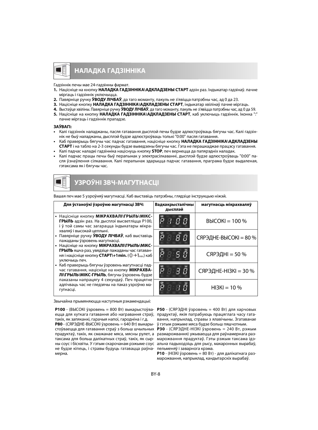 Sharp R-63ST Высокі = 100 %, Сярэдні = 50 %, BY-8, Для ўстаноўкі ўзроўню магутнасці ЗВЧ, Магутнасць мікрахваляў 