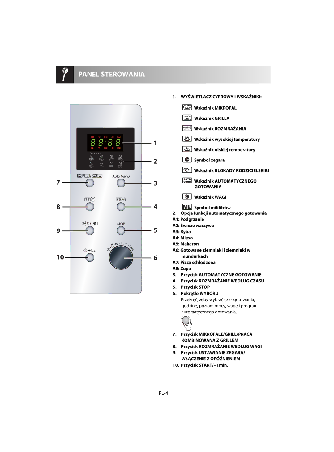 Sharp R-63ST operation manual PL-4, Przycisk Rozmrażanie Według Wagi, Przycisk START/+1min 