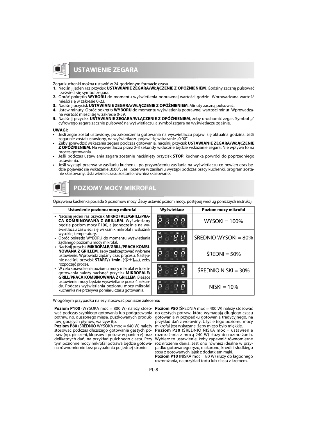 Sharp R-63ST Średni = 50%, Niski = 10%, PL-8, Wyświetlacz Poziom mocy mikrofal, CA Kombinowana Z GRILLEM. Wyświetlany 