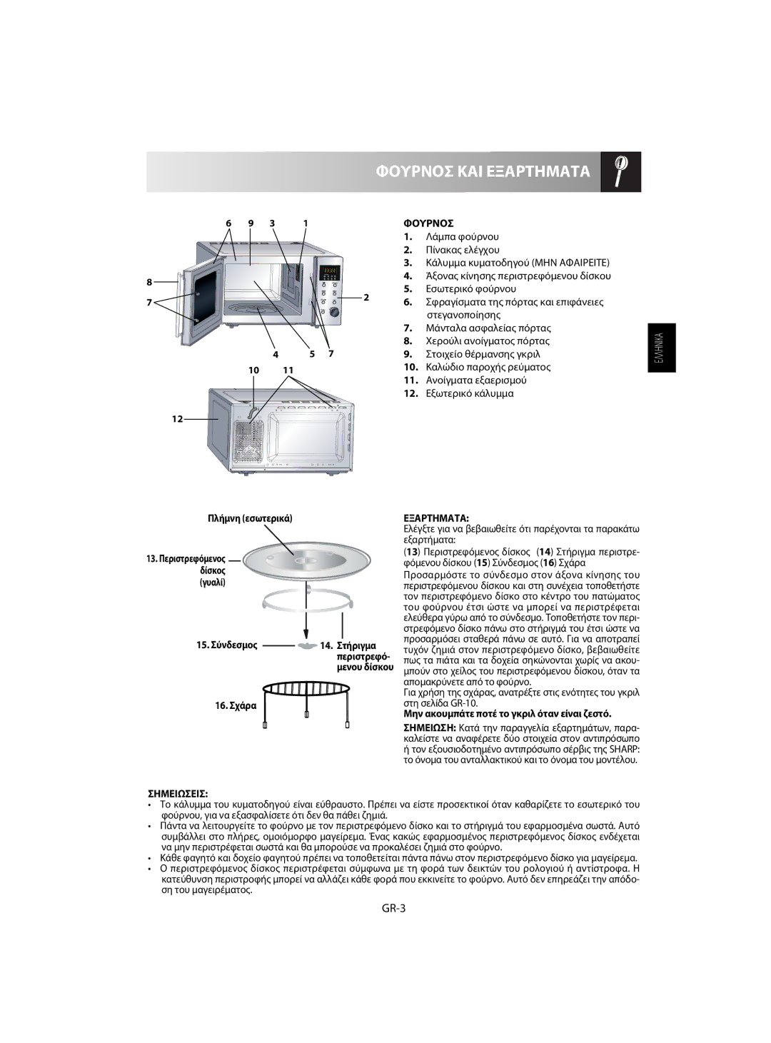 Sharp R-63ST operation manual Φουρνοσ ΚΑΙ Εξαρτηματα, GR-3, Σημειωσεισ 