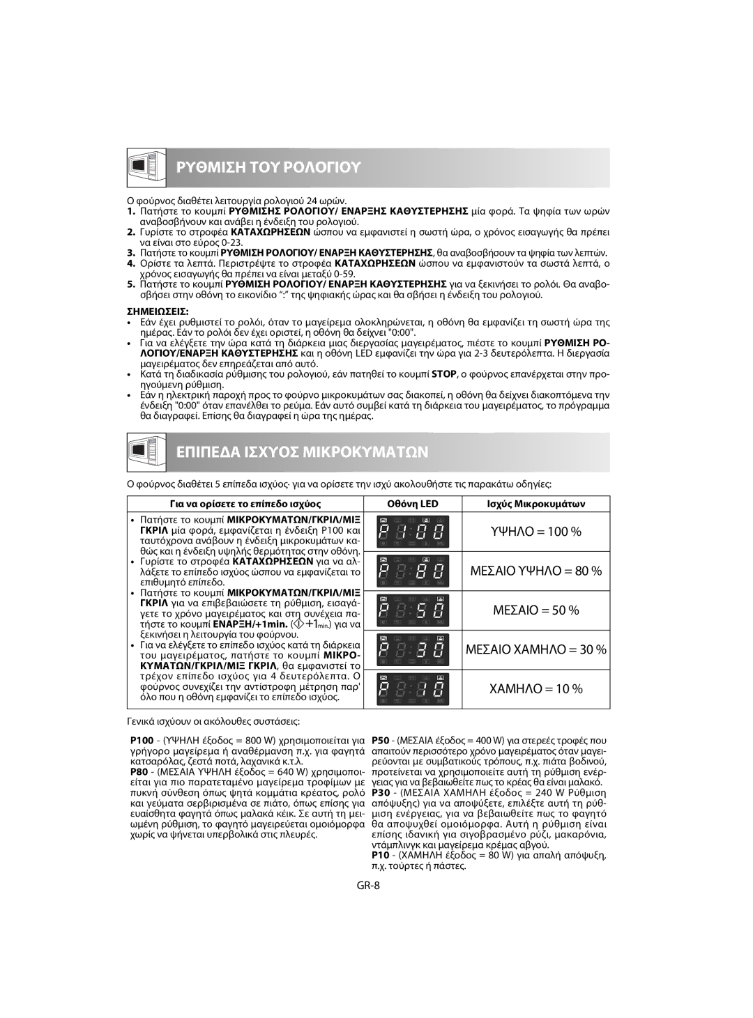 Sharp R-63ST Υψηλο = 100 %, Μεσαιο = 50 %, GR-8, Οθόνη LED Ισχύς Μικροκυμάτων, ΚΥΜΑΤΩΝ/ΓΚΡΙΛ/ΜΙΞ ΓΚΡΙΛ, θα εμφανιστεί το 