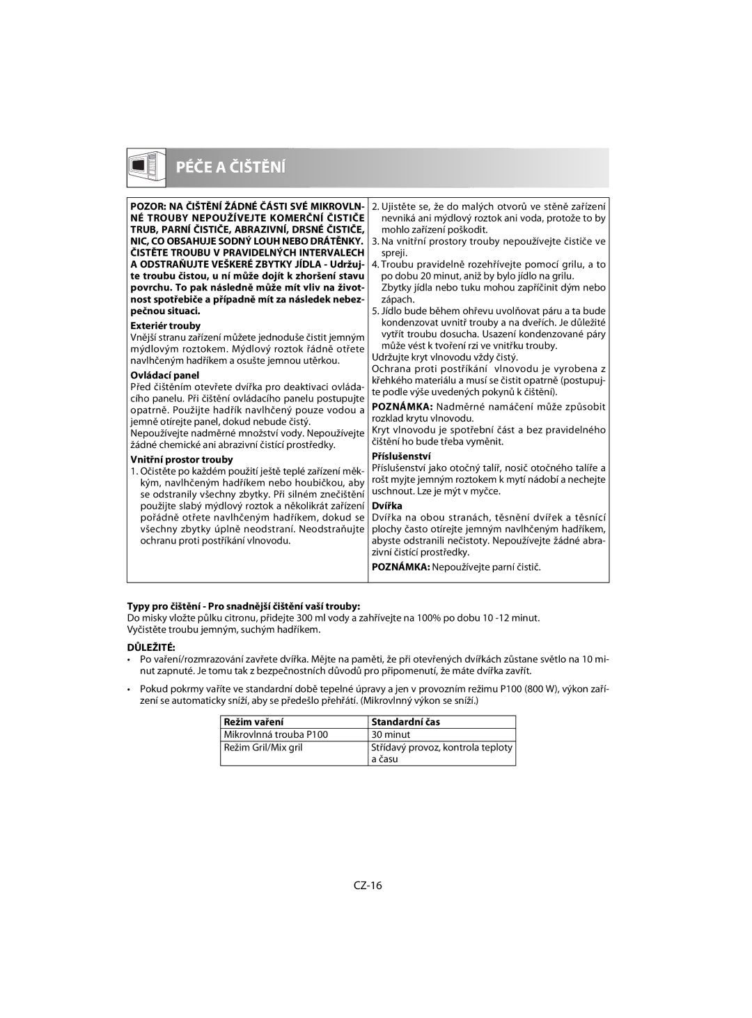 Sharp R-63ST operation manual CZ-16, Důležité 