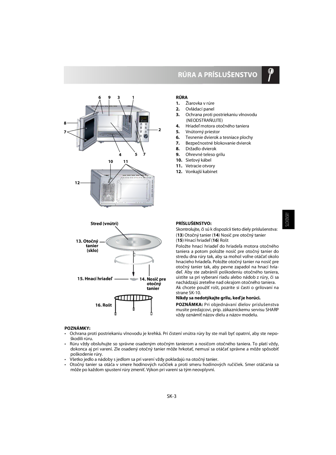 Sharp R-63ST operation manual Rúra a Príslušenstvo, SK-3, Poznámky Rúra 