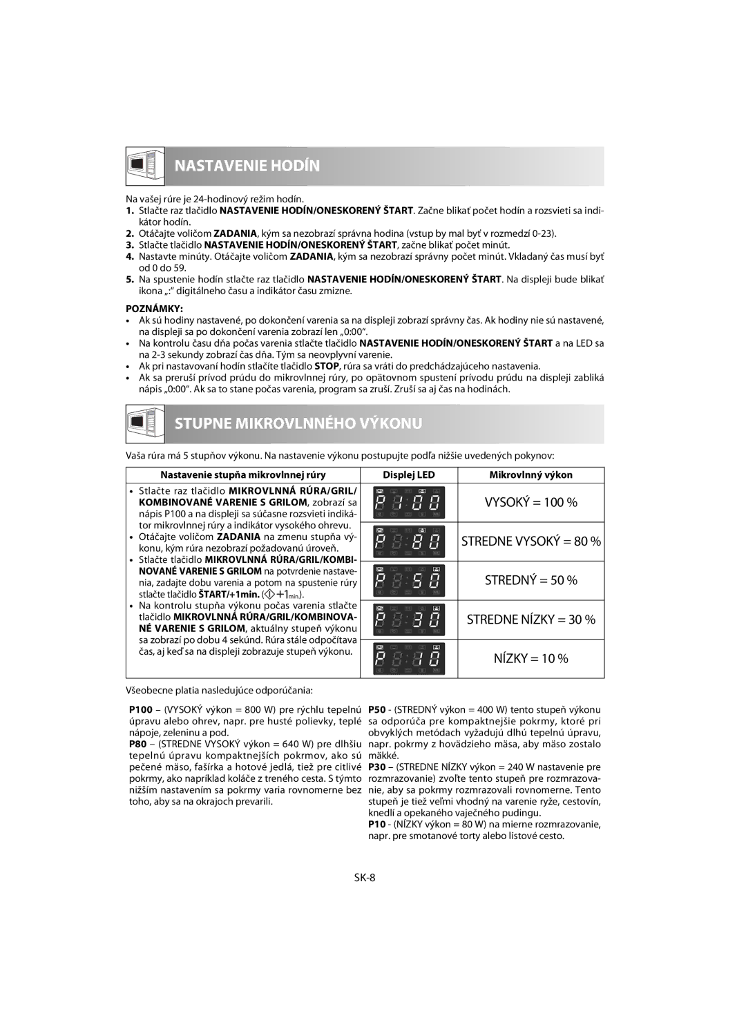 Sharp R-63ST Vysoký = 100 %, Stredný = 50 %, Nízky = 10 %, SK-8, Konu, kým rúra nezobrazí požadovanú úroveň 