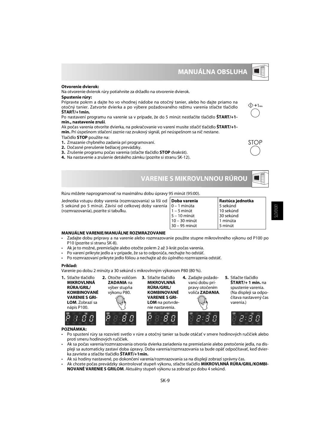 Sharp R-63ST operation manual Manuálna Obsluha, Varenie S Mikrovlnnou Rúrou, SK-9 