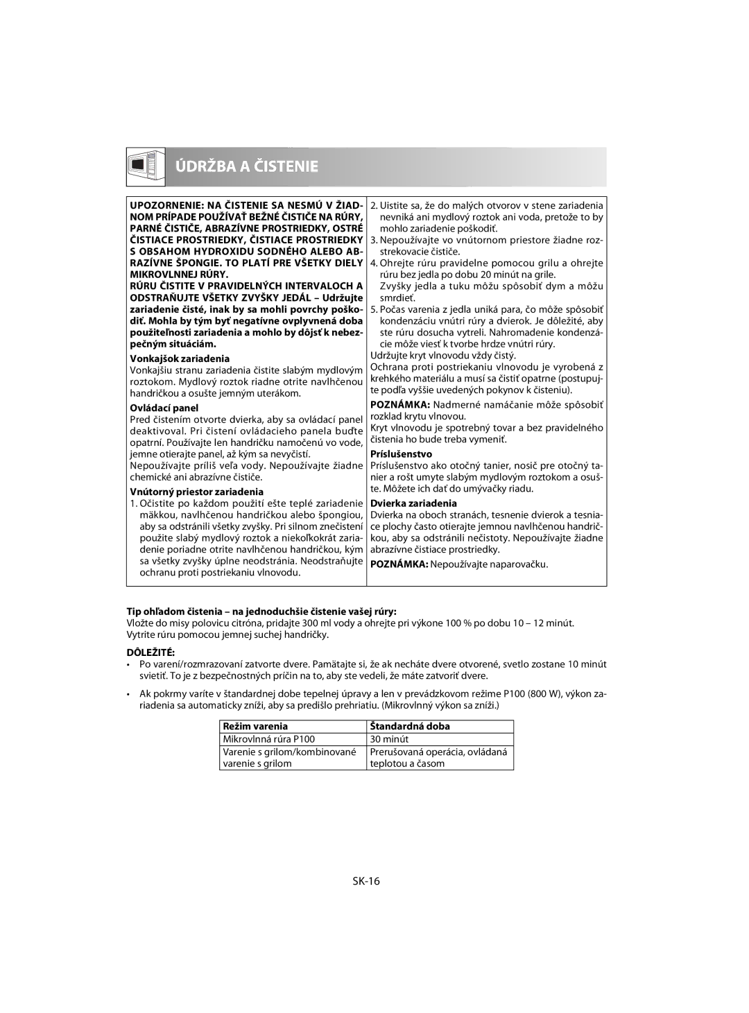 Sharp R-63ST operation manual SK-16, Dôležité 