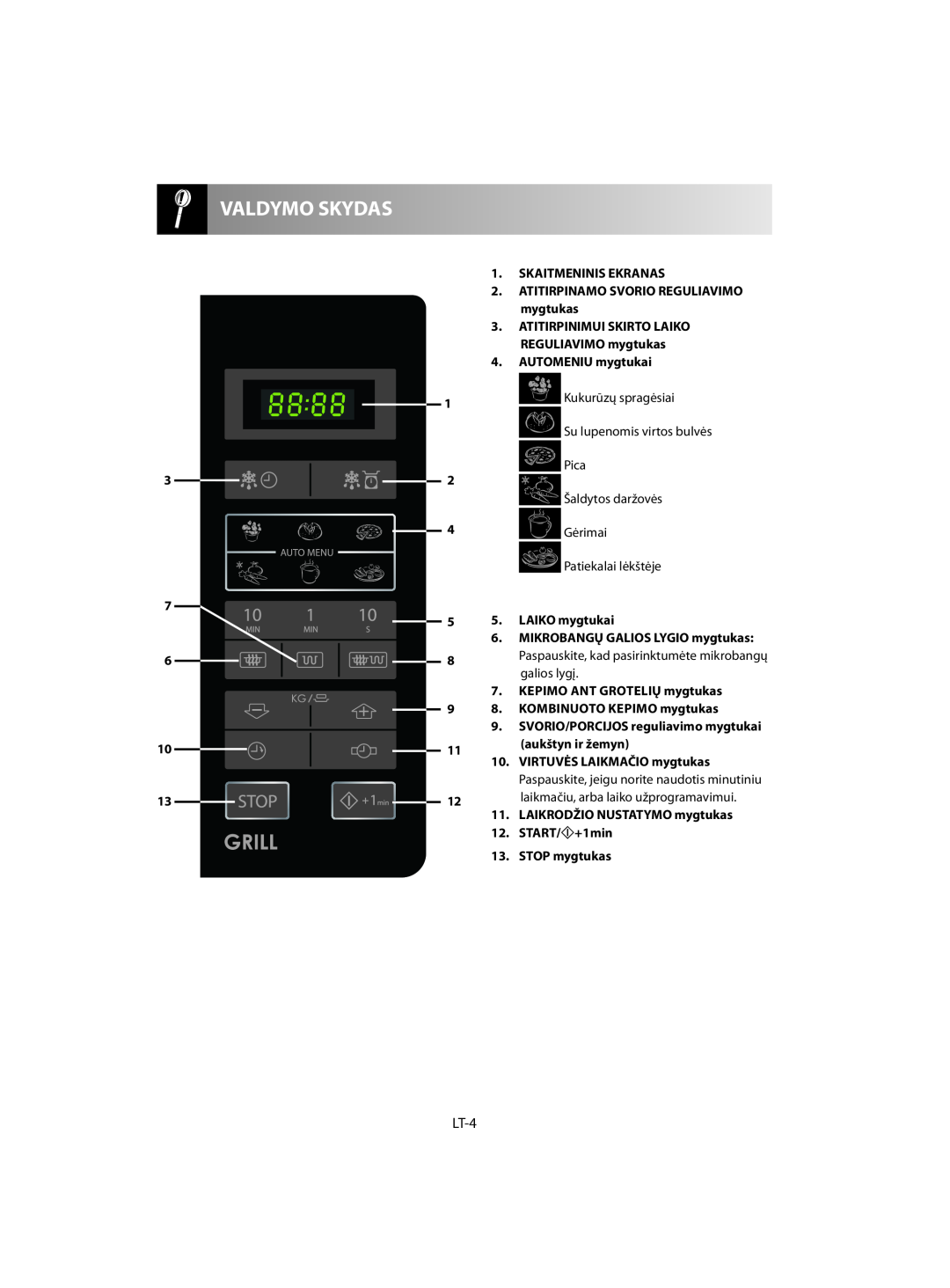 Sharp R-642 Skaitmeninis Ekranas, Atitirpinamo Svorio Reguliavimo, mygtukas, Atitirpinimui Skirto Laiko, Pica, Gėrimai 
