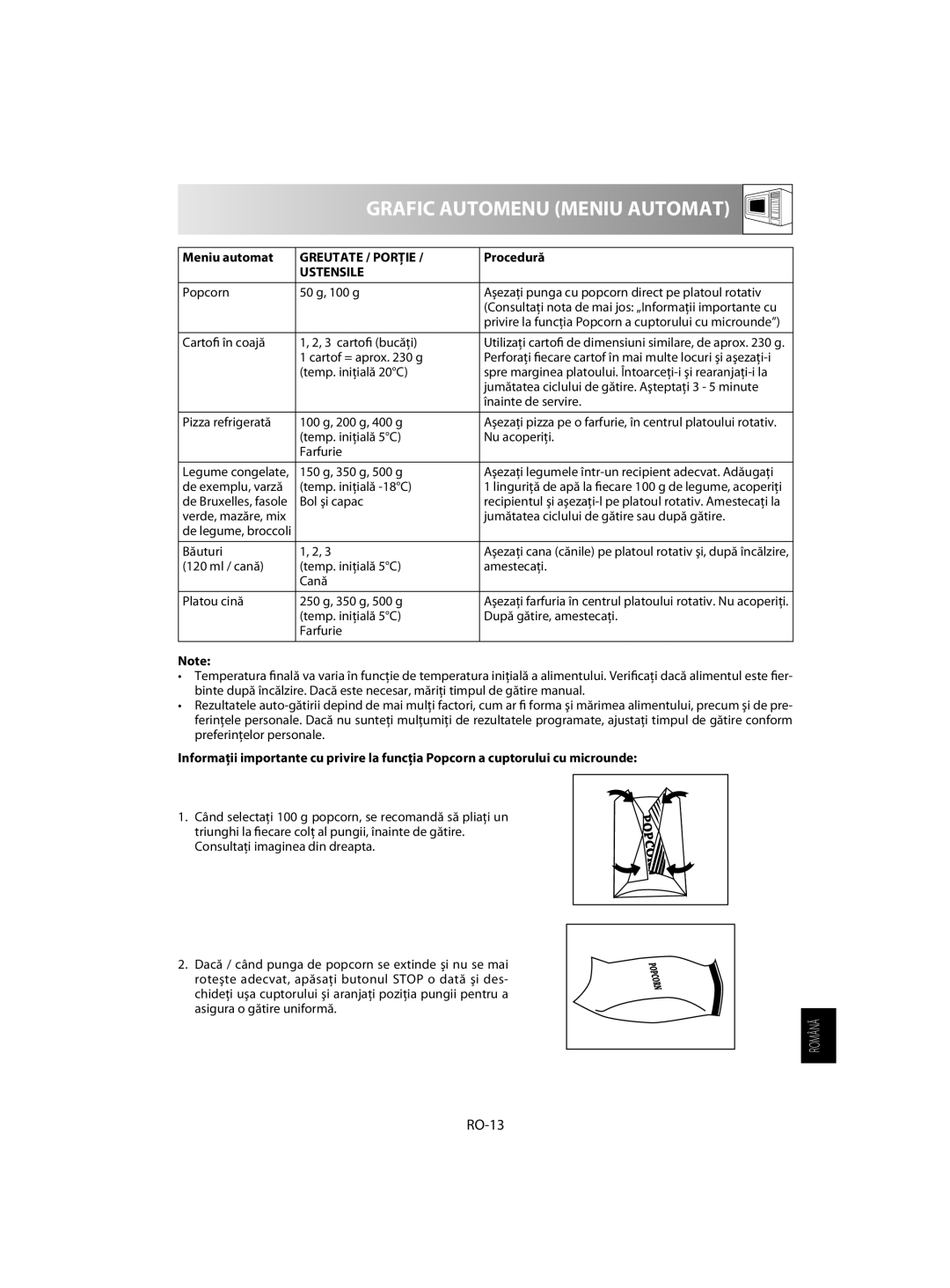 Sharp R-742, R-642 manual Grafic Automenu Meniu Automat, Meniu automat, Greutate / Porţie, Procedură, Ustensile 