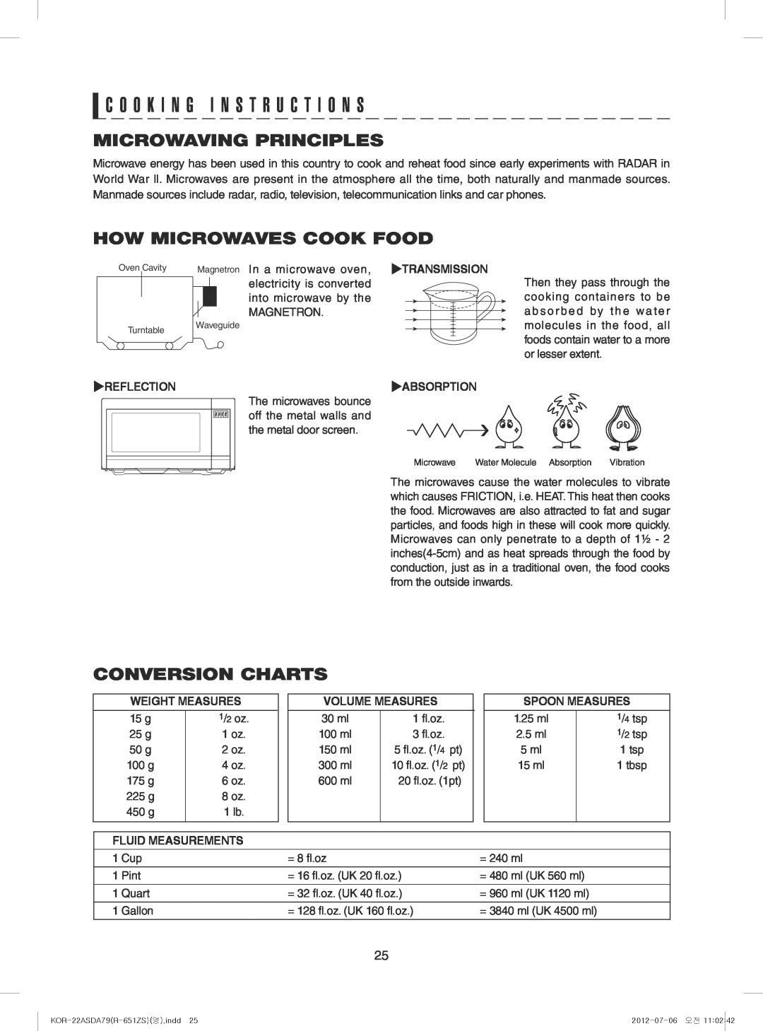 Sharp R-651ZS Microwaving Principles, How Microwaves Cook Food, Conversion Charts, C O O K I N G I N S T R U C T I O N S 