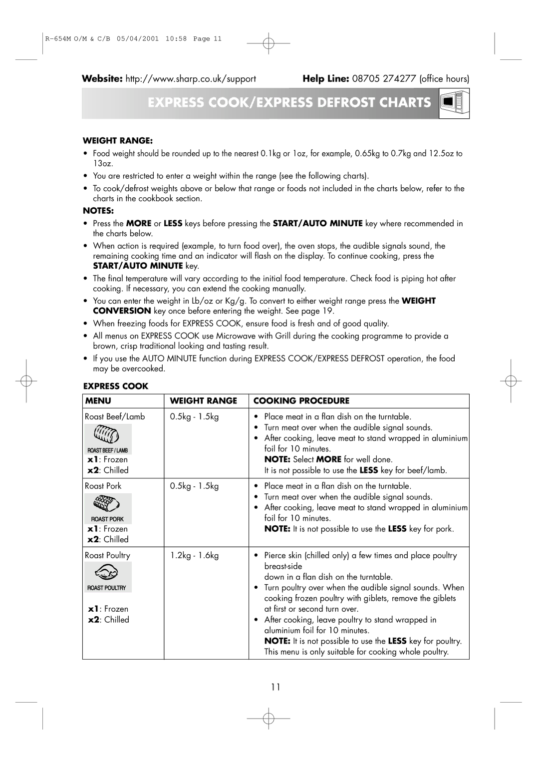 Sharp R-654M operation manual Express COOK/EXPRESS Defrost Charts, Express Cook Menu Weight Range Cooking Procedure 