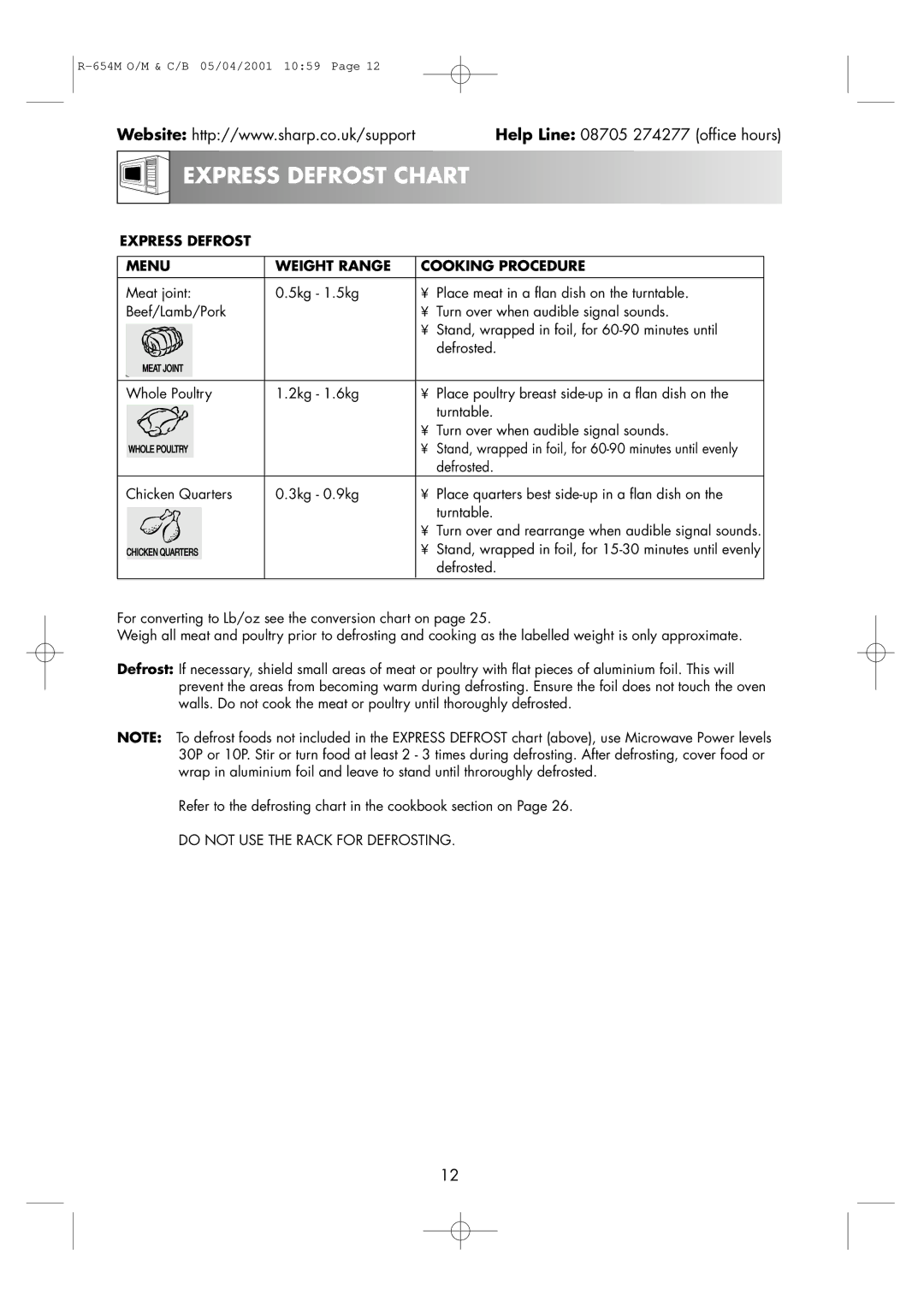 Sharp R-654M operation manual Express Defrost Chart, Express Defrost Menu Weight Range Cooking Procedure 