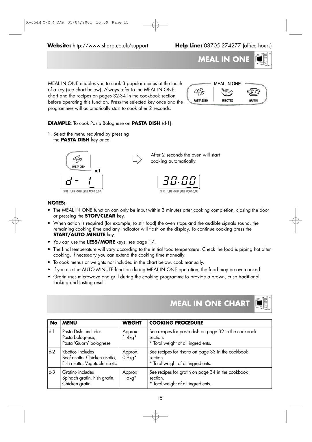 Sharp R-654M operation manual Meal in ONE, Menu Weight Cooking Procedure, Pasta Dish- includes Approx, 9kg Section 