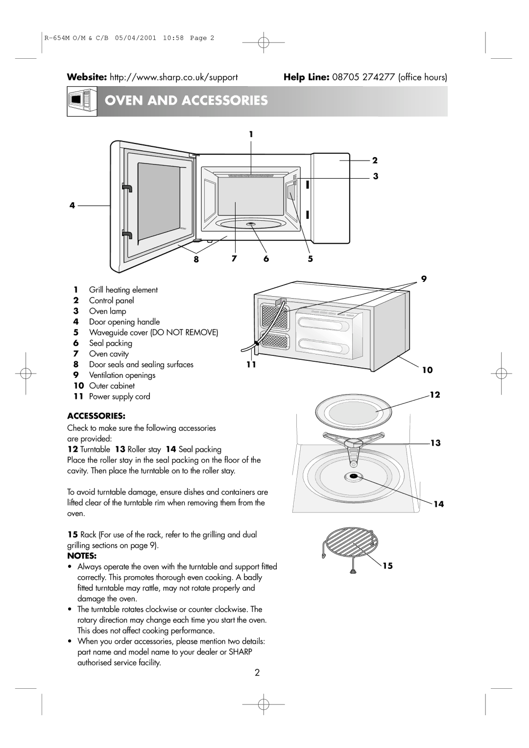 Sharp R-654M operation manual Oven and Accessories 