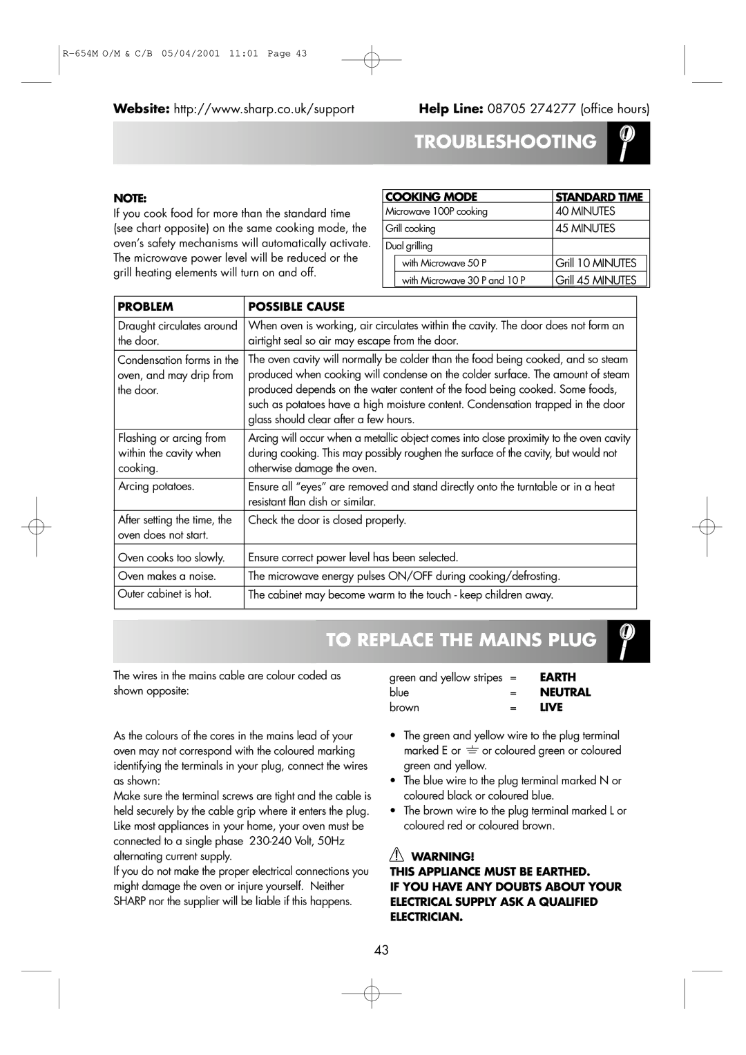 Sharp R-654M operation manual To Replace the Mains Plug 