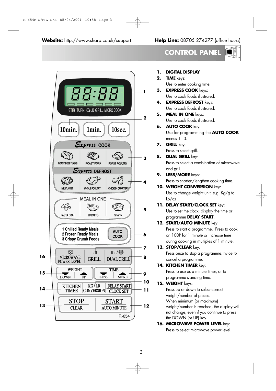 Sharp R-654M operation manual Control Panel, Digital Display 