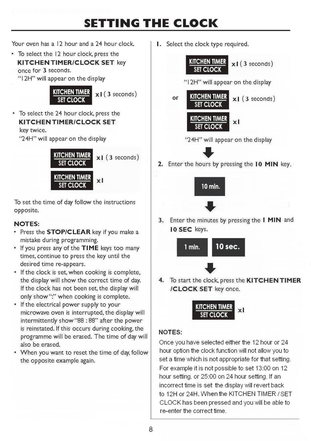 Sharp R-658 manual 