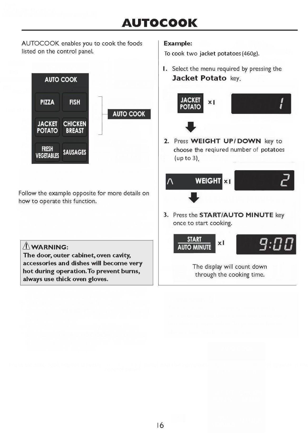 Sharp R-658 manual 