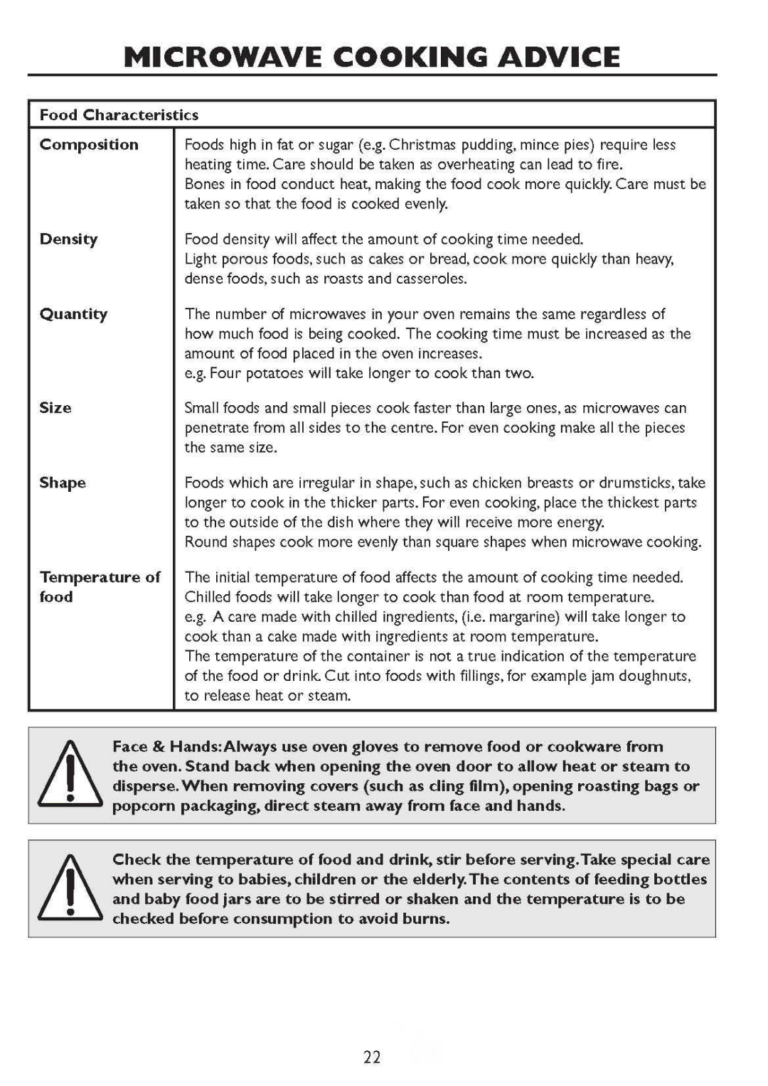 Sharp R-658 manual 