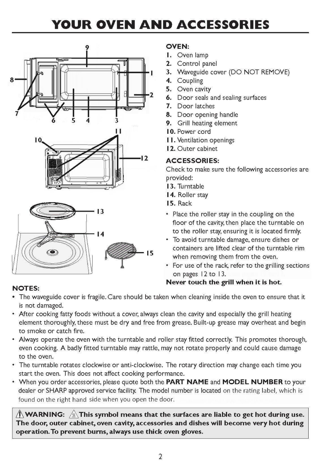 Sharp R-658 manual 