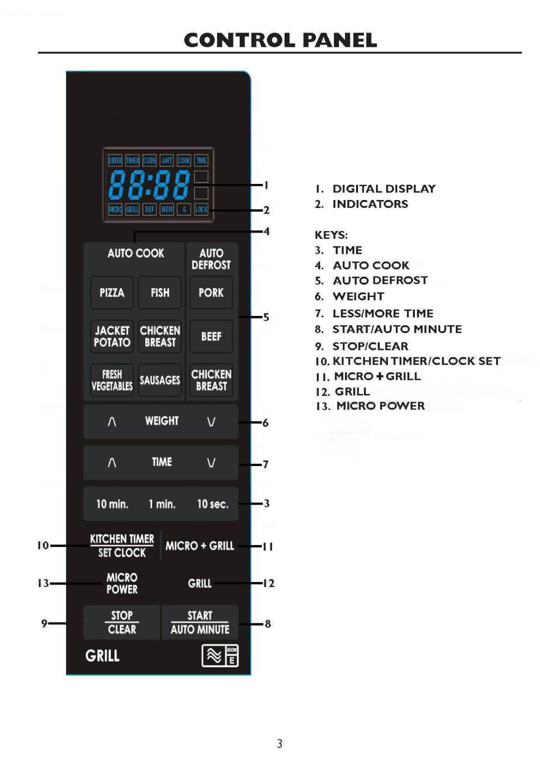 Sharp R-658 manual 