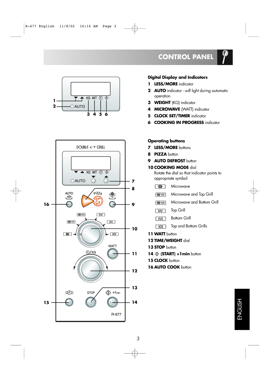 Sharp R-677F operation manual Control Panel 