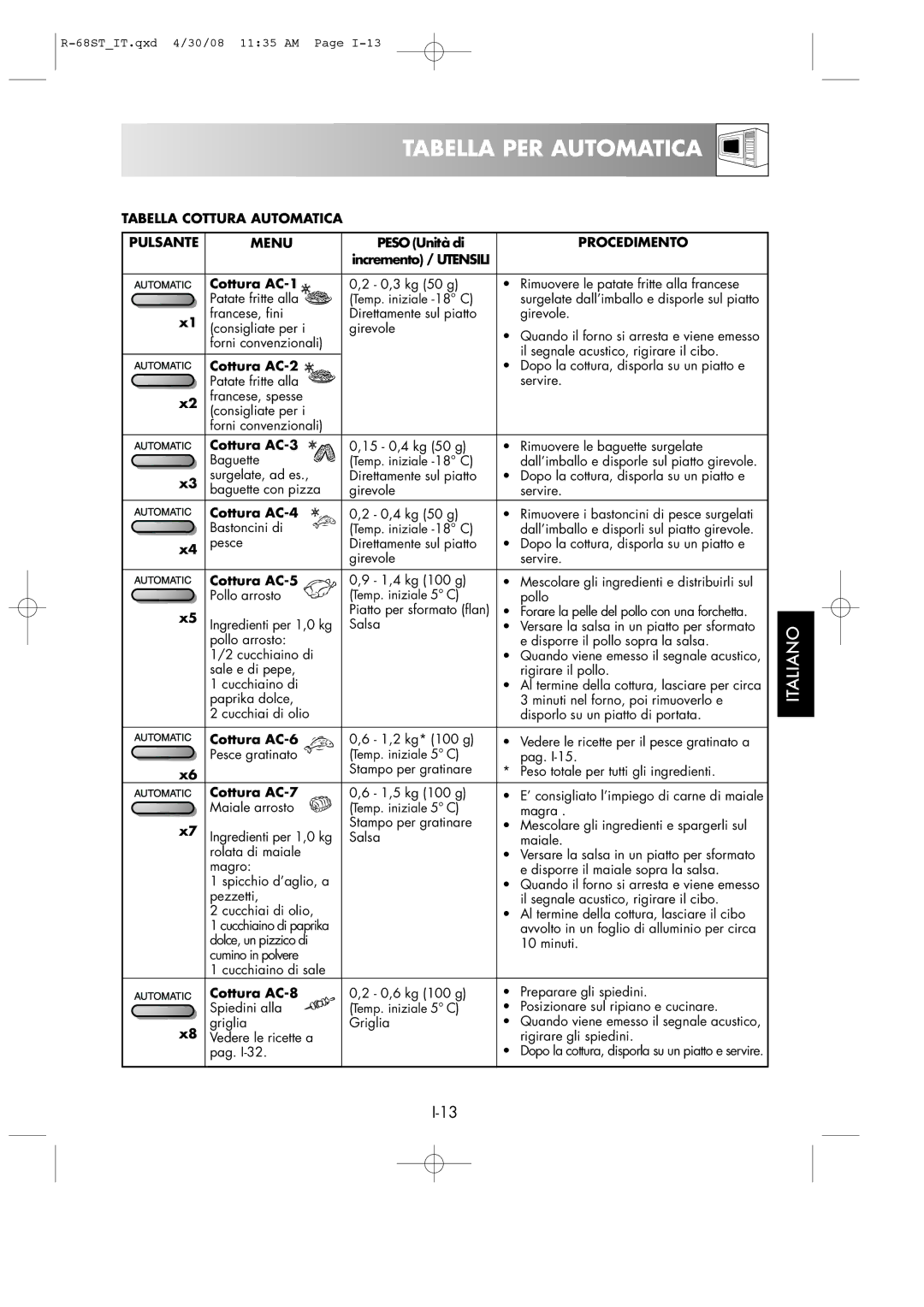 Sharp R-68ST manual Tabella PER Automatica, Tabella Cottura Automatica Pulsante Menu 