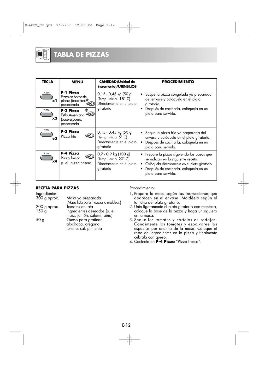 Sharp R-68ST manual Tabla DE Pizzas, Receta Para Pizzas, Procedimiento, Tamaño del plato giratorio, Aprox Tomates de lata 